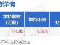 1月20日古越龙山发布公告，其股东增持741.05万股