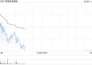 京城机电股份回购注销部分已授予但尚未解除限售的A股限制性股票