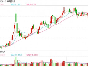 原料涨价叠加产品降价 神马股份预计2024年扣非后净利润12年来首亏