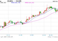 韩元汇率下跌，赴韩代购通宵排队“抄底”奢侈品