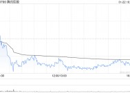 招银国际：维持腾讯控股“买入”评级 目标价525港元