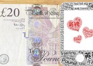 英国央行首席经济学家警告：抗通胀任务未完成，降息需谨慎，英镑短期或受支撑