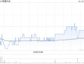 星展：维持希慎兴业“买入”评级 目标价下调至14.38港元