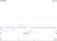 保诚1月31日斥资176.96万英镑回购26万股