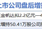 1月22日增减持汇总：兴发集团等2股增持 塞力医疗等7股减持（表）