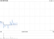 敏华控股授出1450.32万股奖励股份