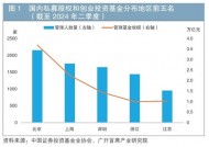 连平等：更好发挥金融支持新质生产力发展的功能