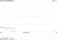 博彩股早盘普遍走低 金沙中国及银河娱乐均跌近6%