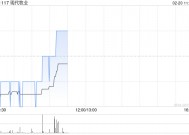 中信证券：现代牧业利润反弹可期 维持“买入”评级