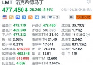 洛克希德马丁跌超5.2% 第四季度EPS同比大幅下滑 远低于预期