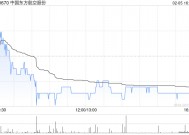 中国东方航空股份2月5日合共回购510万股股份