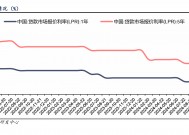 5家上市银行业绩快报出炉 归母净利润均实现同比增长