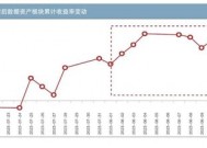 我国数据资产入表发展现状研究