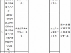 工商银行鹰潭分行因信贷业务违规被罚120万元：时任行长被终身禁业，其余两名涉事员工被禁业5年