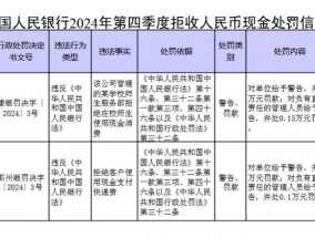 央行公布2024年第四季度拒收人民币现金处罚情况 涉及中邮集团等单位