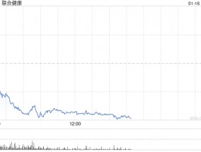 联合健康集团第四财季营收低于预期
