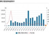 视频|再见，海通证券！上市17年，累计股权融资636亿，累计分红380亿