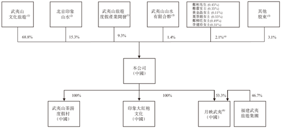 印象大红袍拟赴香港上市，兴证国际独家保荐 | 新三板企业香港上市