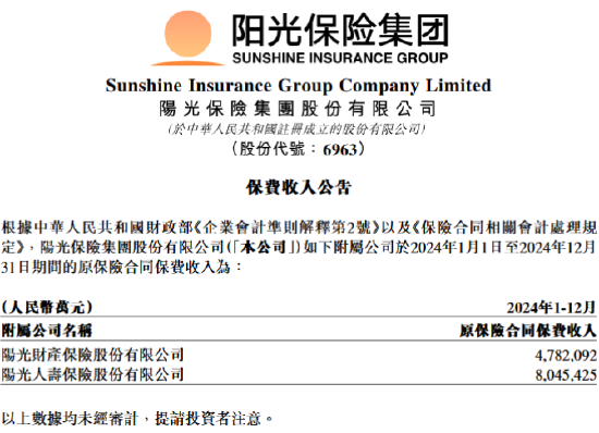 阳光保险：2024年实现原保险保费收入1282.75亿元