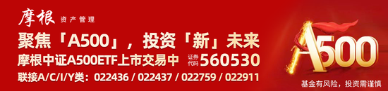 中证A500ETF摩根(560530)近1周累计涨幅居沪市同类产品第一，多家外资看好宏观经济韧性，“超配”中国股票