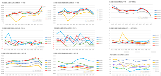 棉花：加关税威胁仍在，关注春节期间外盘对内盘指引