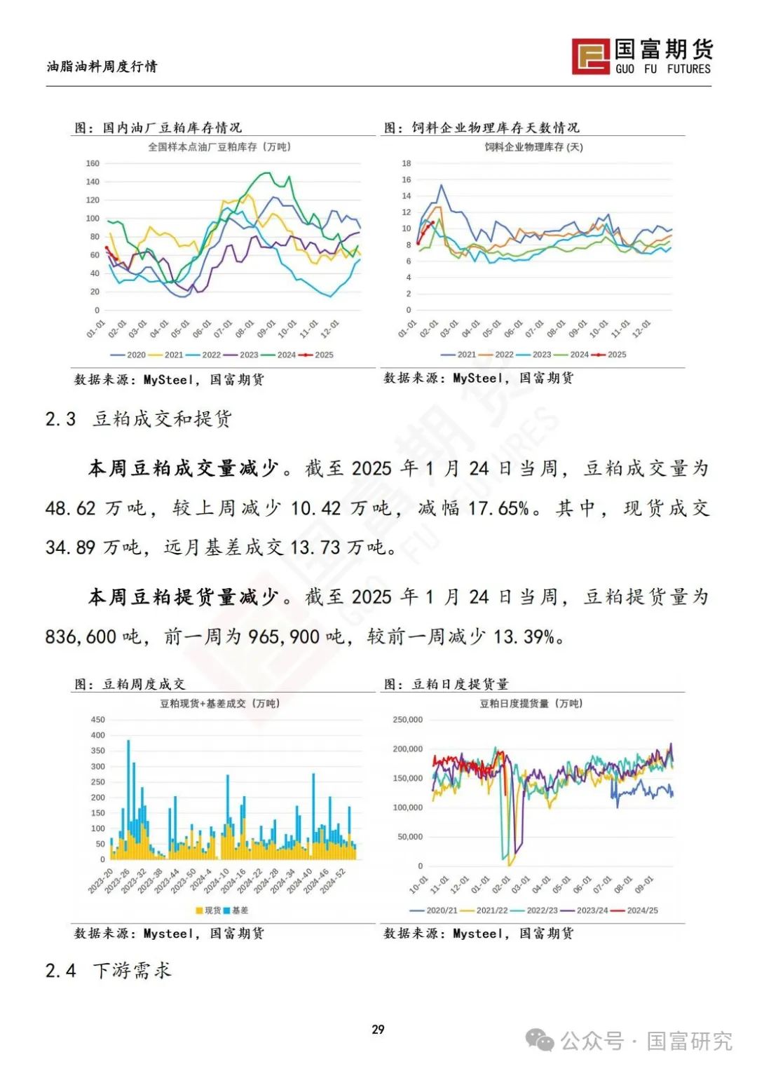 中美贸易关系担忧加剧，豆系粕强油弱