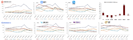 中金：一文读懂春节假期数据