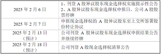 告别A股， 老牌券商海通证券落幕