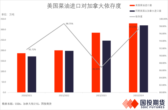 美国新一轮关税制裁对农产品影响分析