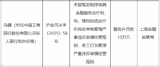 因理财资金违规投资于高风险金融产品等违法违规行为 工行私人银行部时任副总经理被终身禁业