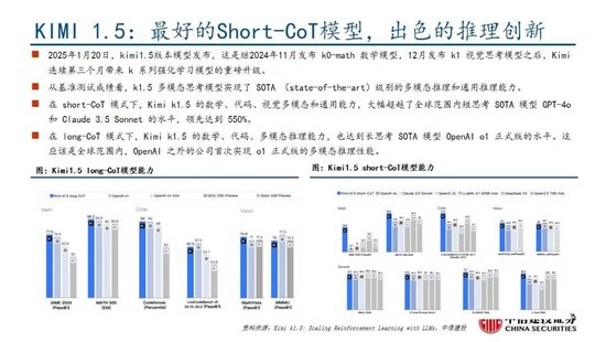 中信建投：DeepSeek产业链投资机遇