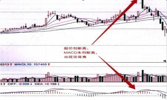 一位捂股工商银行的散户告诉你：选股如同选公司，近阶段市场白马股一览表，一生投资一次足矣