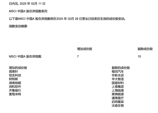 MSCI中国指数调整：纳入永辉超市、润和软件等8只股票