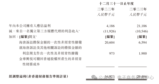 A股IPO败北后 盘兴数智转战港股是无奈之举 还是另辟蹊径？