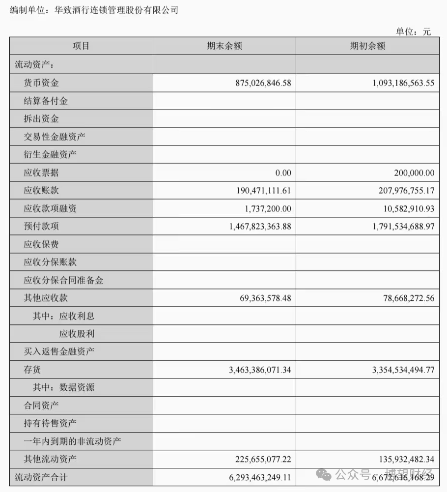 华致酒行危局：4.9亿大额分红背后现金流枯竭，吴向东的资本游戏将终结？